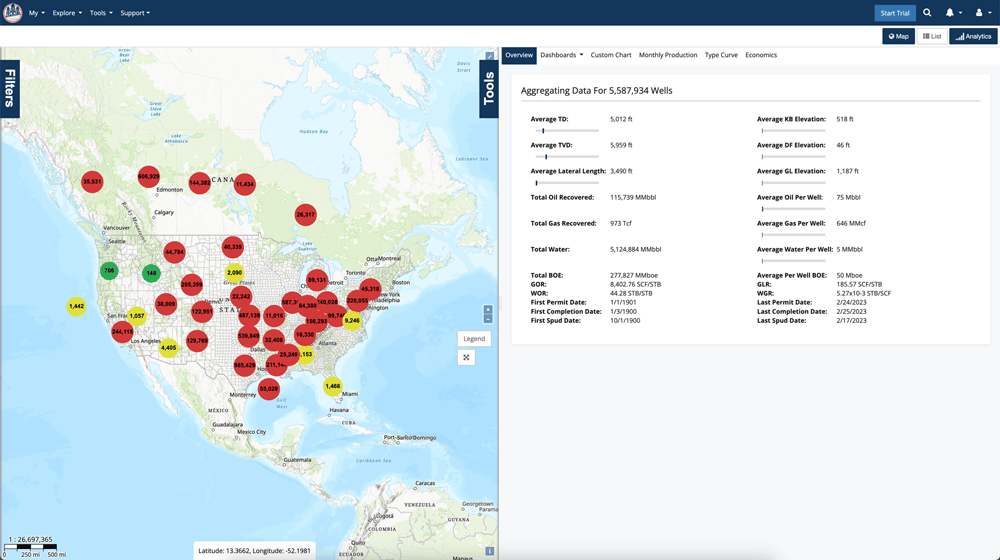 WellDatabase Lite