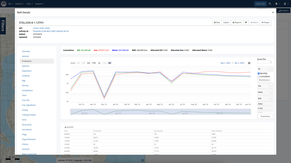 WellDatabase Lite