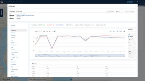 WellDatabase Lite